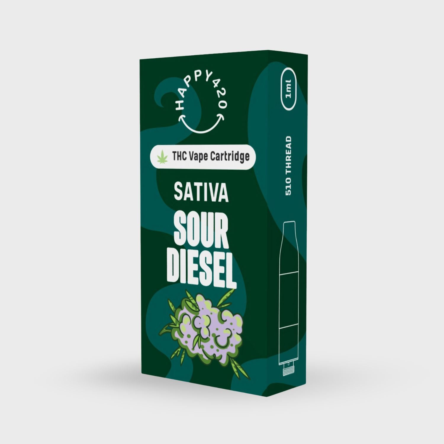 THC Vape 1ml Cartridge (Postless / 510 Thread) – Sour Diesel